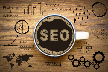 The Importance of SEO Services